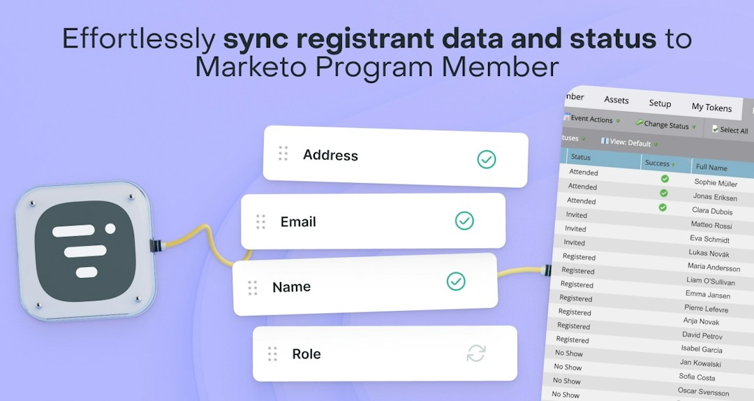 Synchroniser les données des inscrits pour Marketo