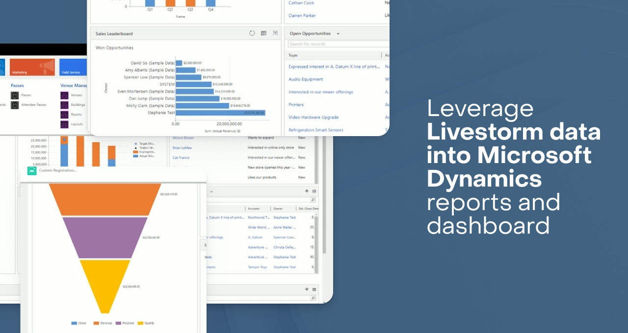 Build dashboards inside Microsoft Dynamics