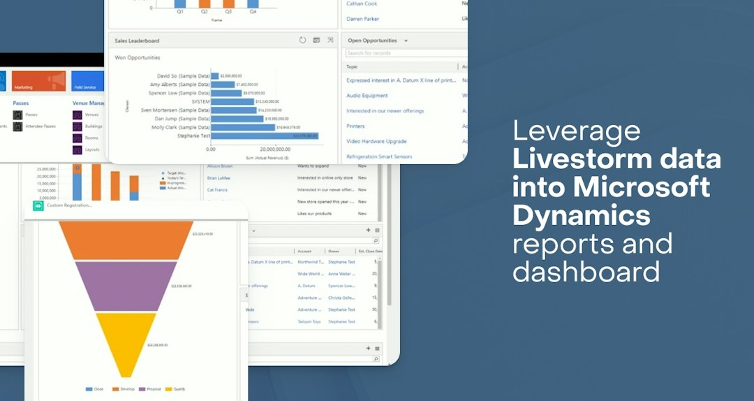 Build dashboards inside Microsoft Dynamics