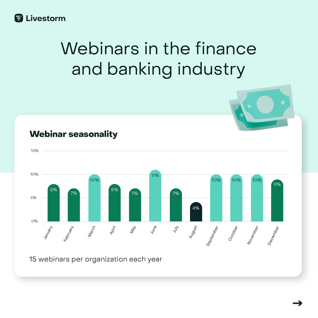 finance webinar seasonality