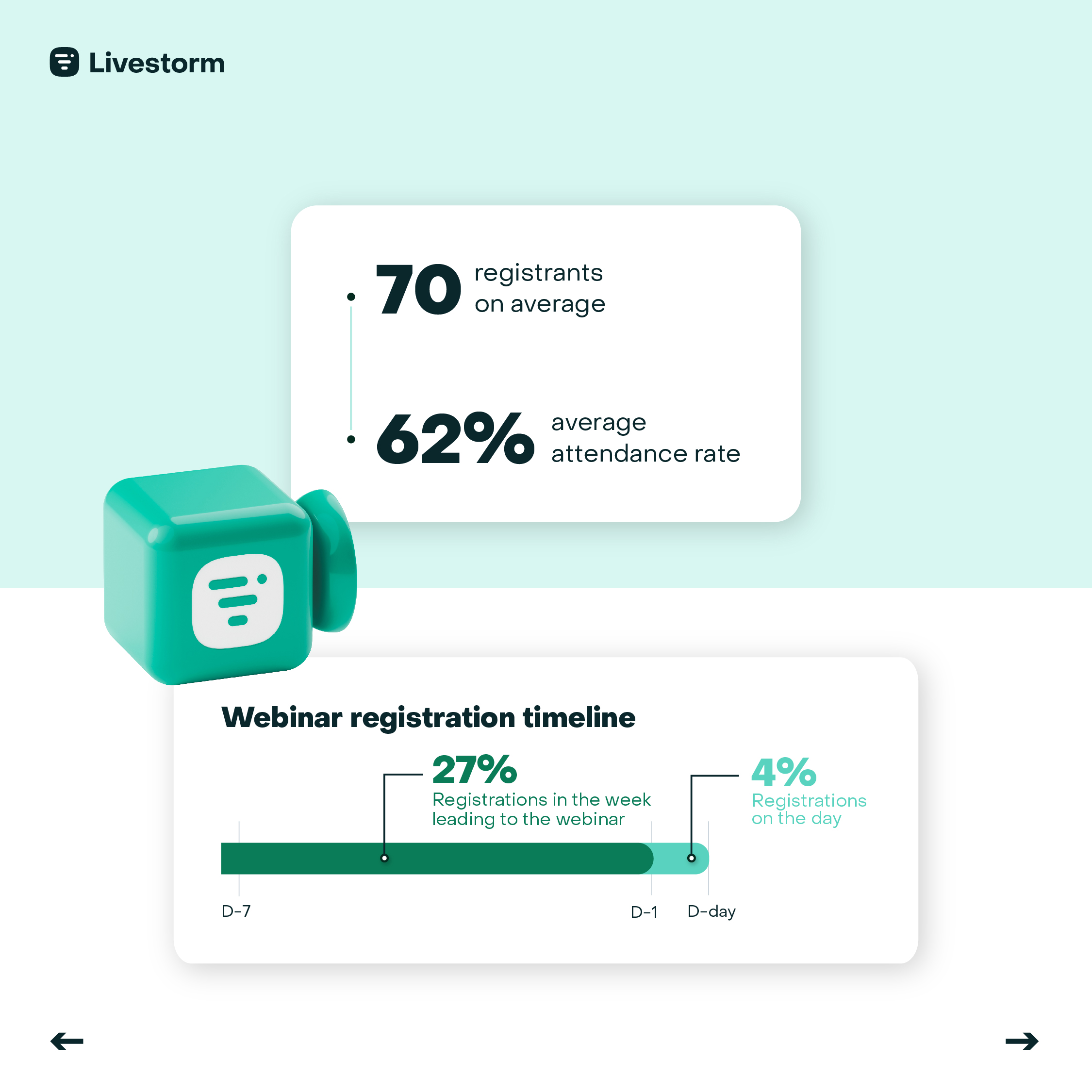 finance webinar registration