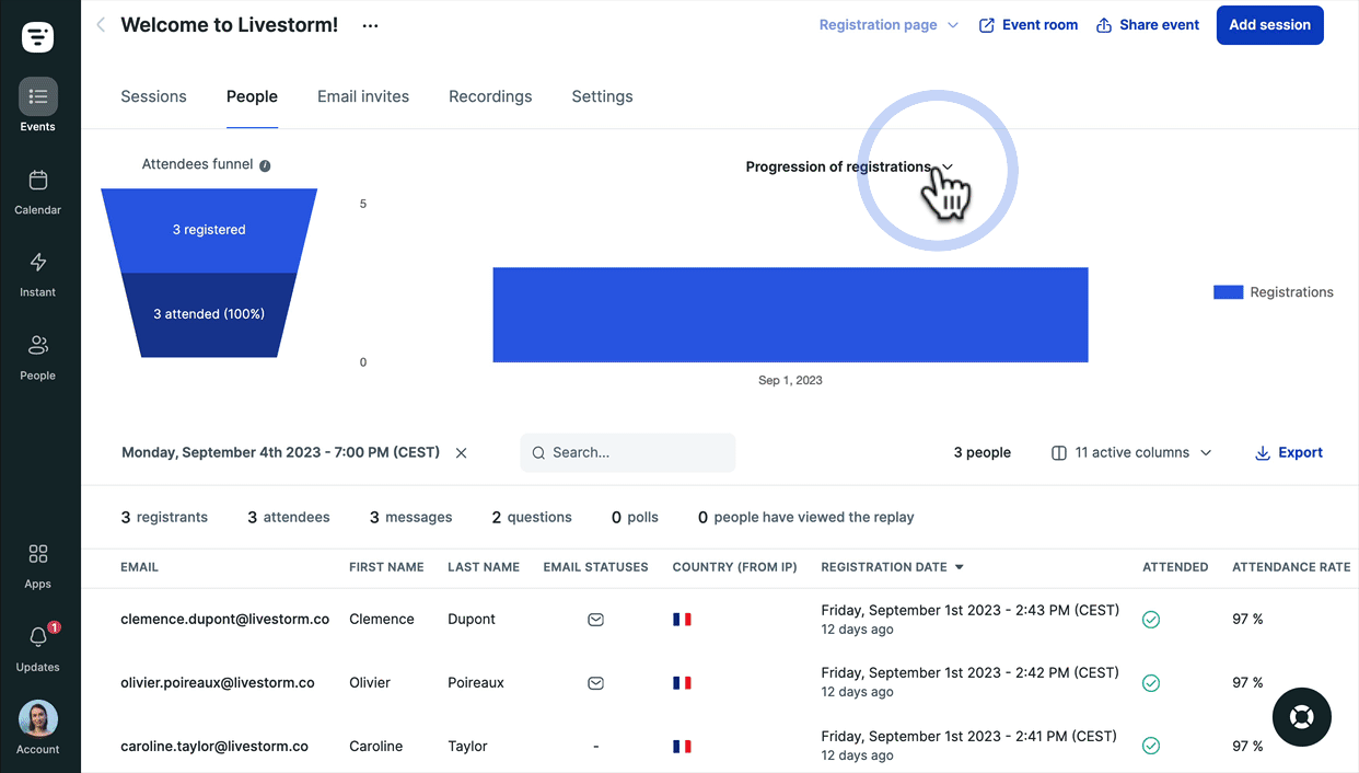 Livestorm Webinar-Analysen