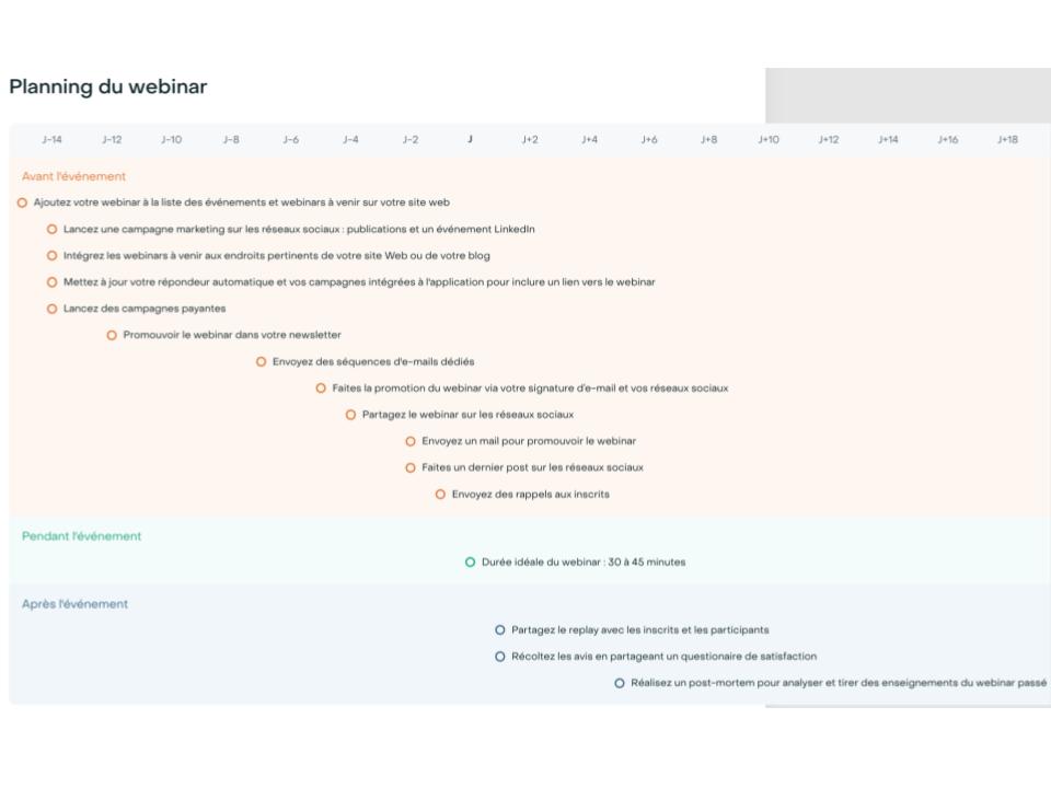 planning webinaire