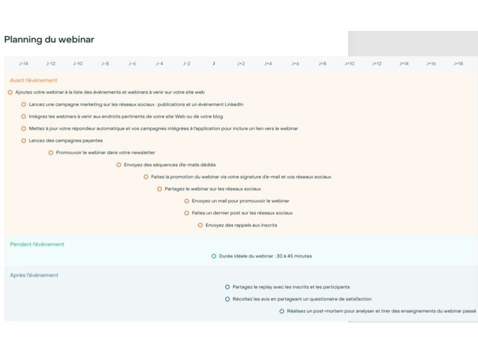 planning webinaire