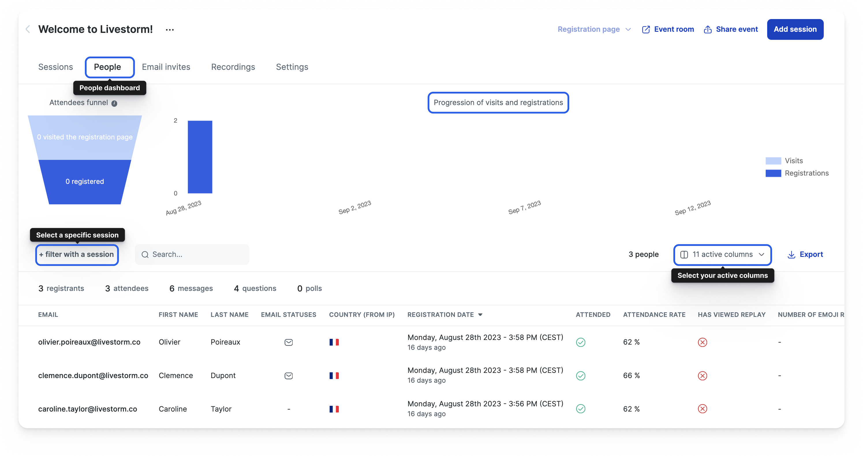 screen tableau de bord des participants livestorm rapport evenement