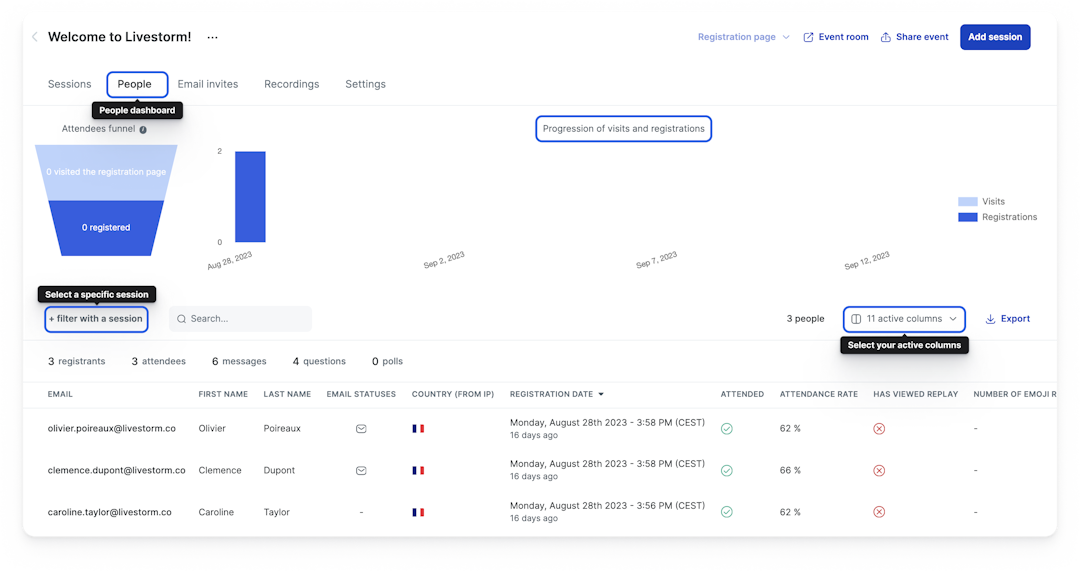 screen tableau de bord des participants livestorm rapport evenement