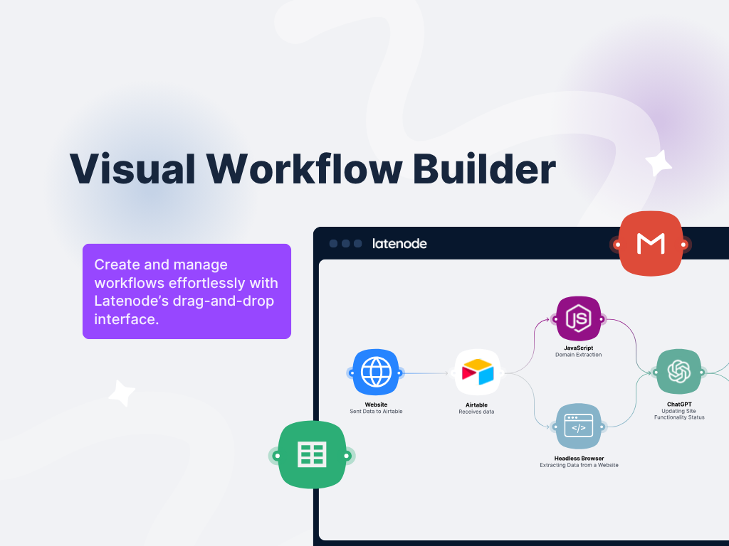 Constructor visual de flujos de trabajo drag-and-drop