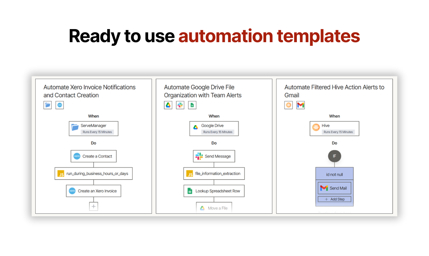 viaSocket - Ready to use automation templates