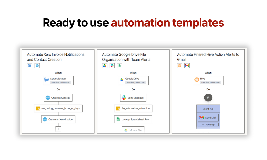 viaSocket - Ready to use automation templates