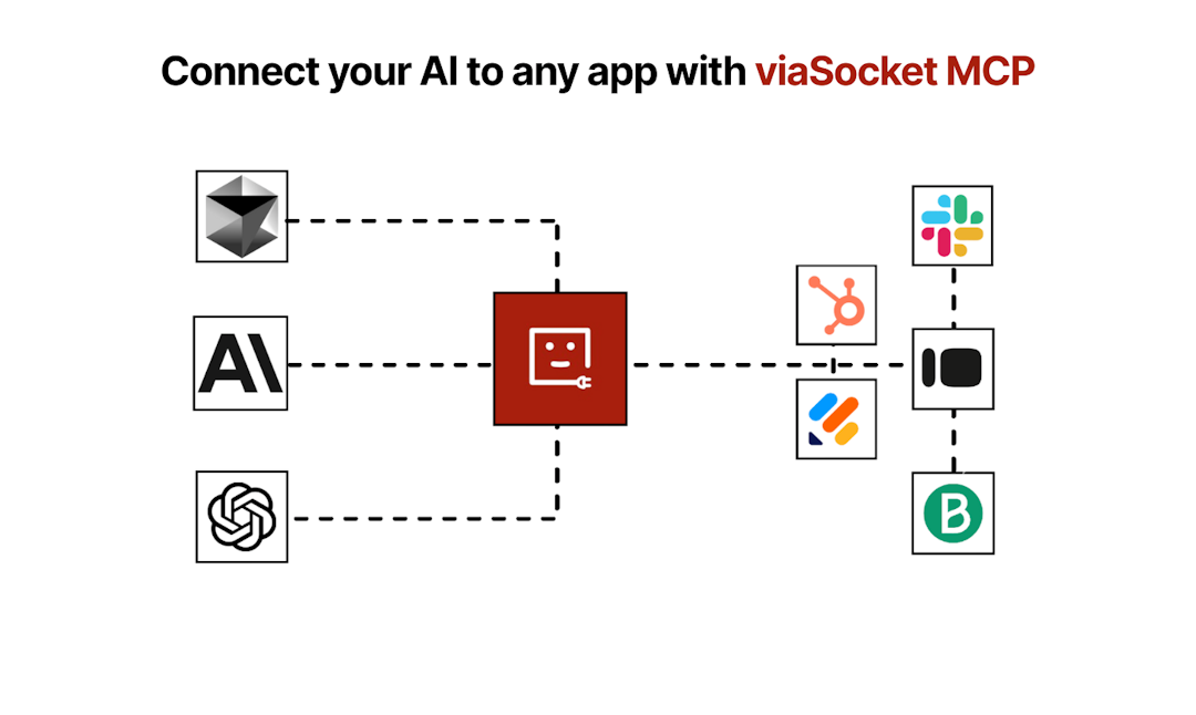 viaSocket - MCP