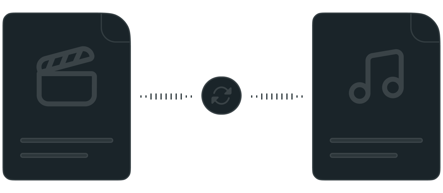 MP4 zu MP3