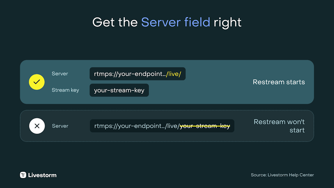Correct vs incorrect Server field for LinkedIn restreaming: the Server URL must end with /live/ and the stream key goes in its own field