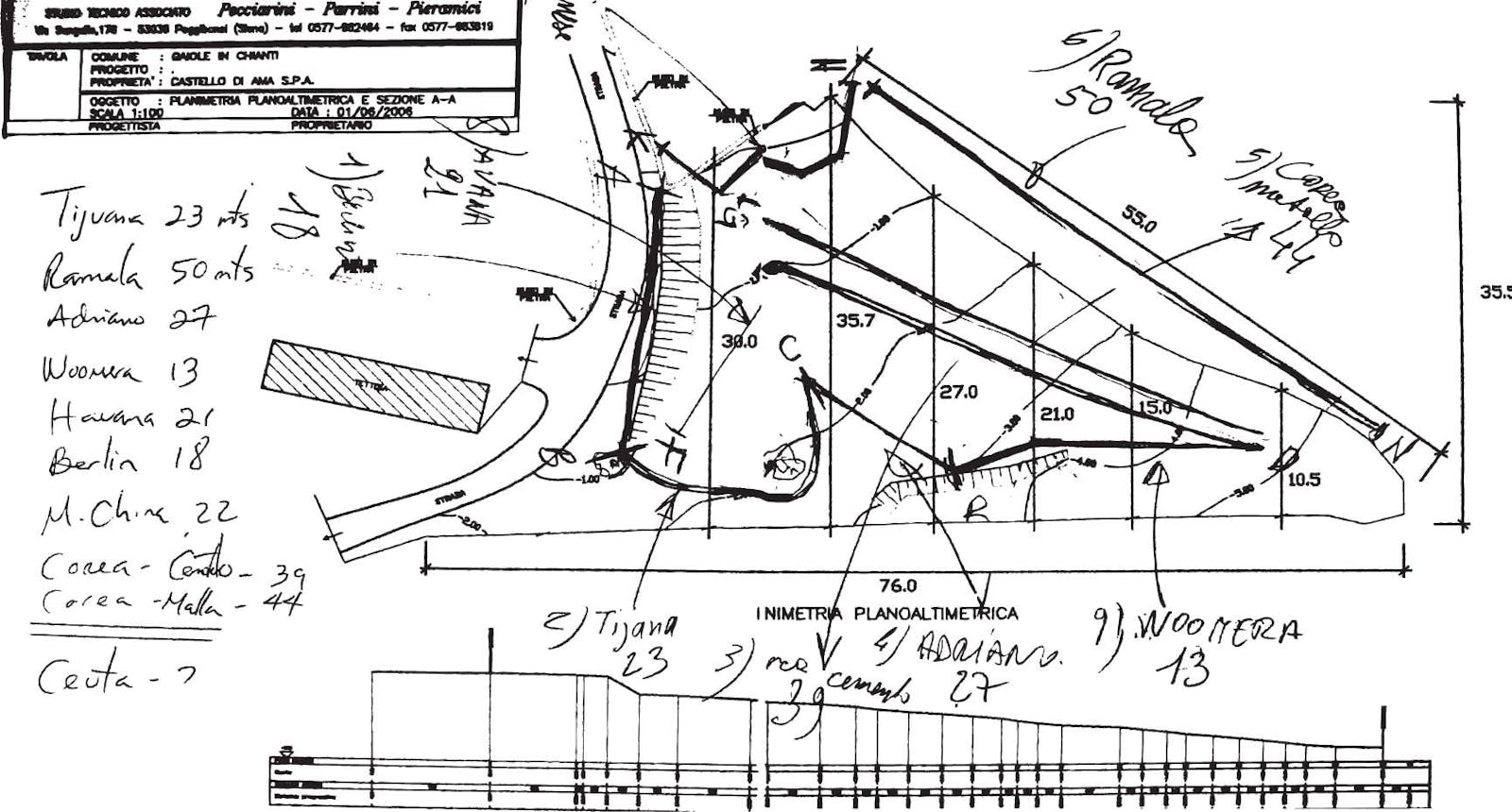 Opera Yo no quiero ver mas a mis vecinos 2006 Artista Carlos Garaicoa Castello di Ama
