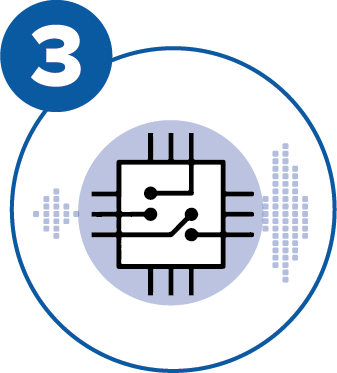Step 3