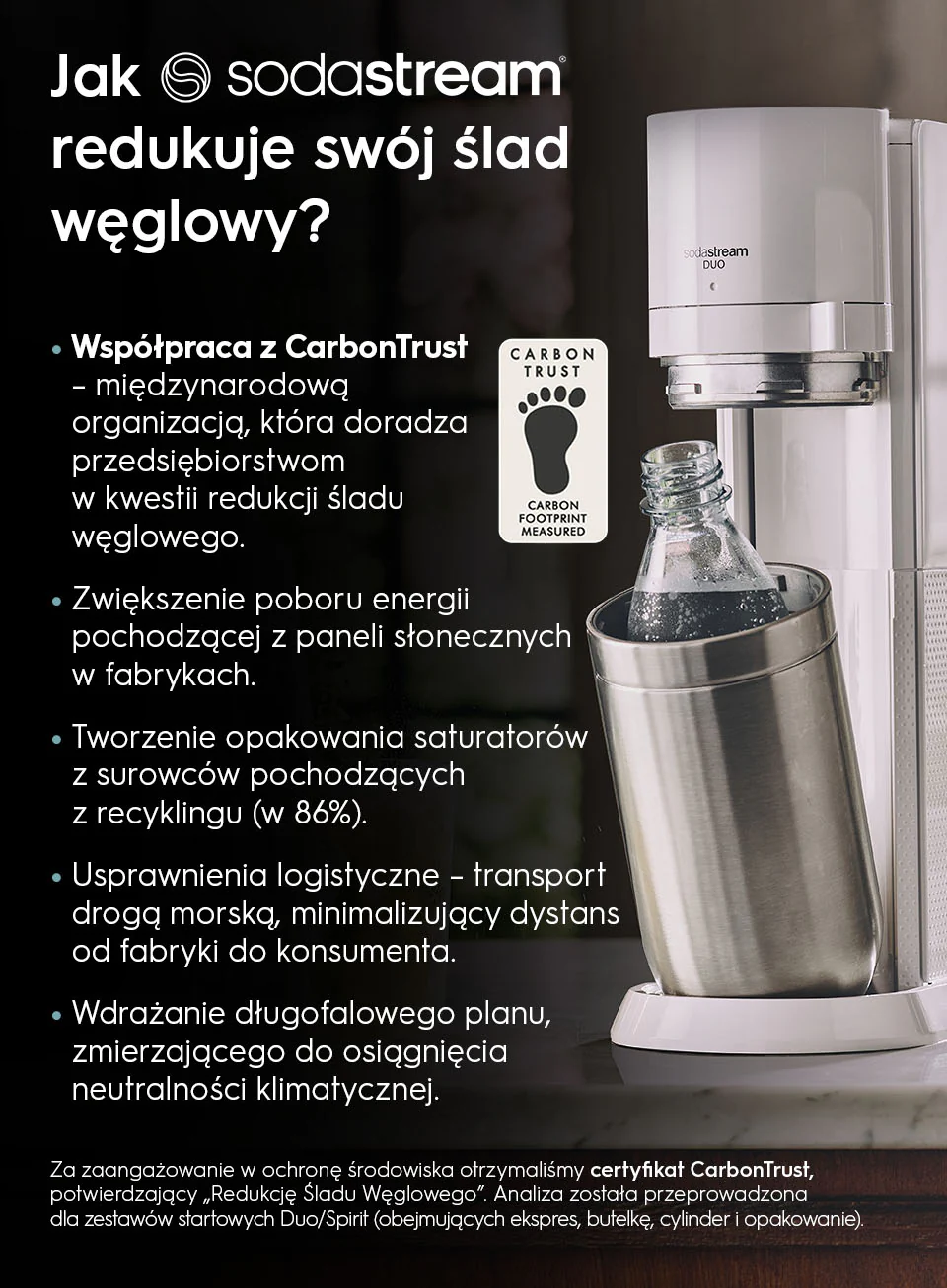 Jak SodaStream redukuje swój ślad węglowy? - infografika