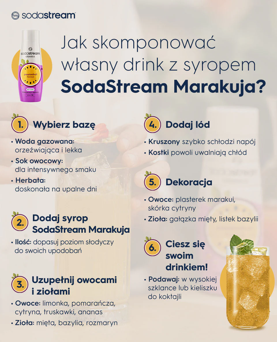 Jak skomponować własny drink z syropem SodaStream Marakuja? - infografika.