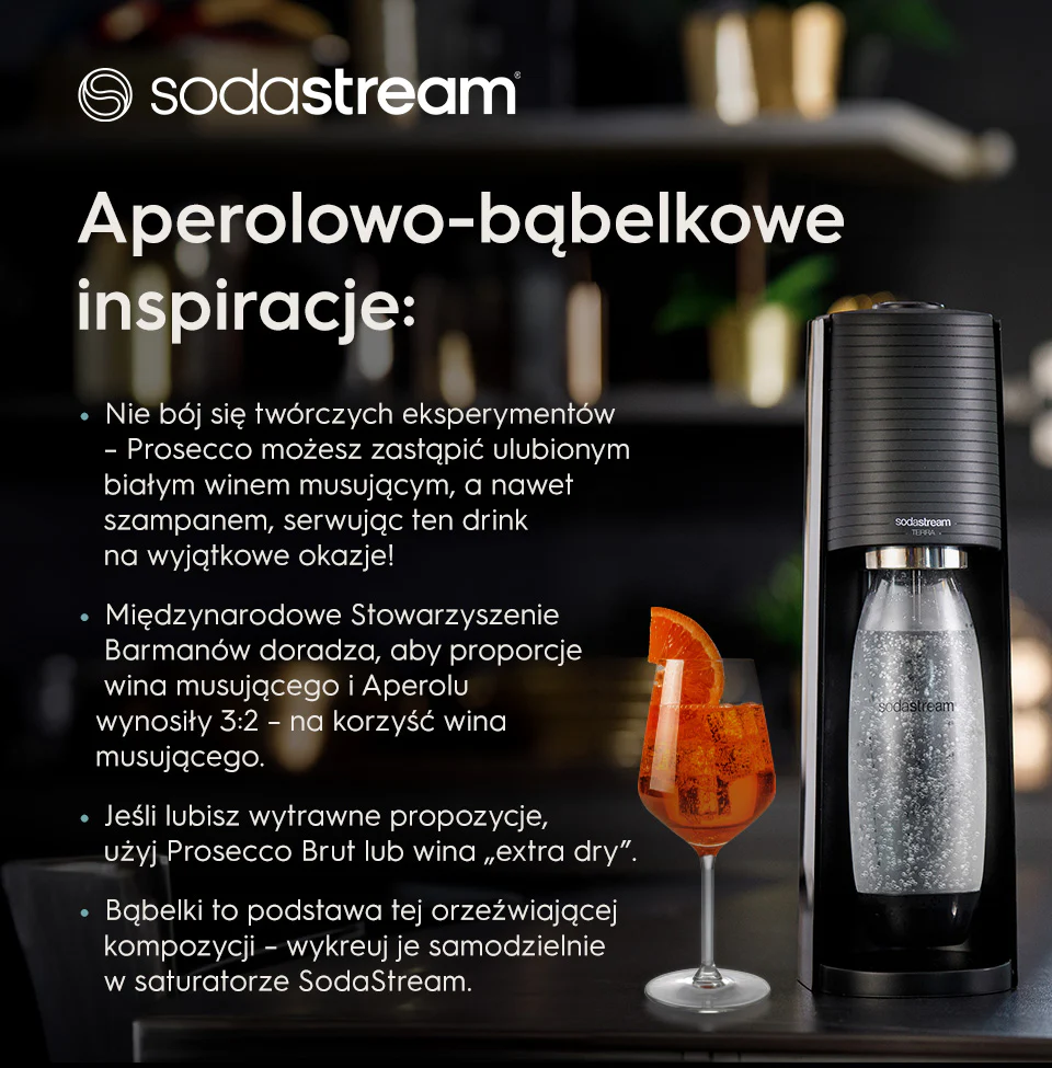 infografika o aperolu