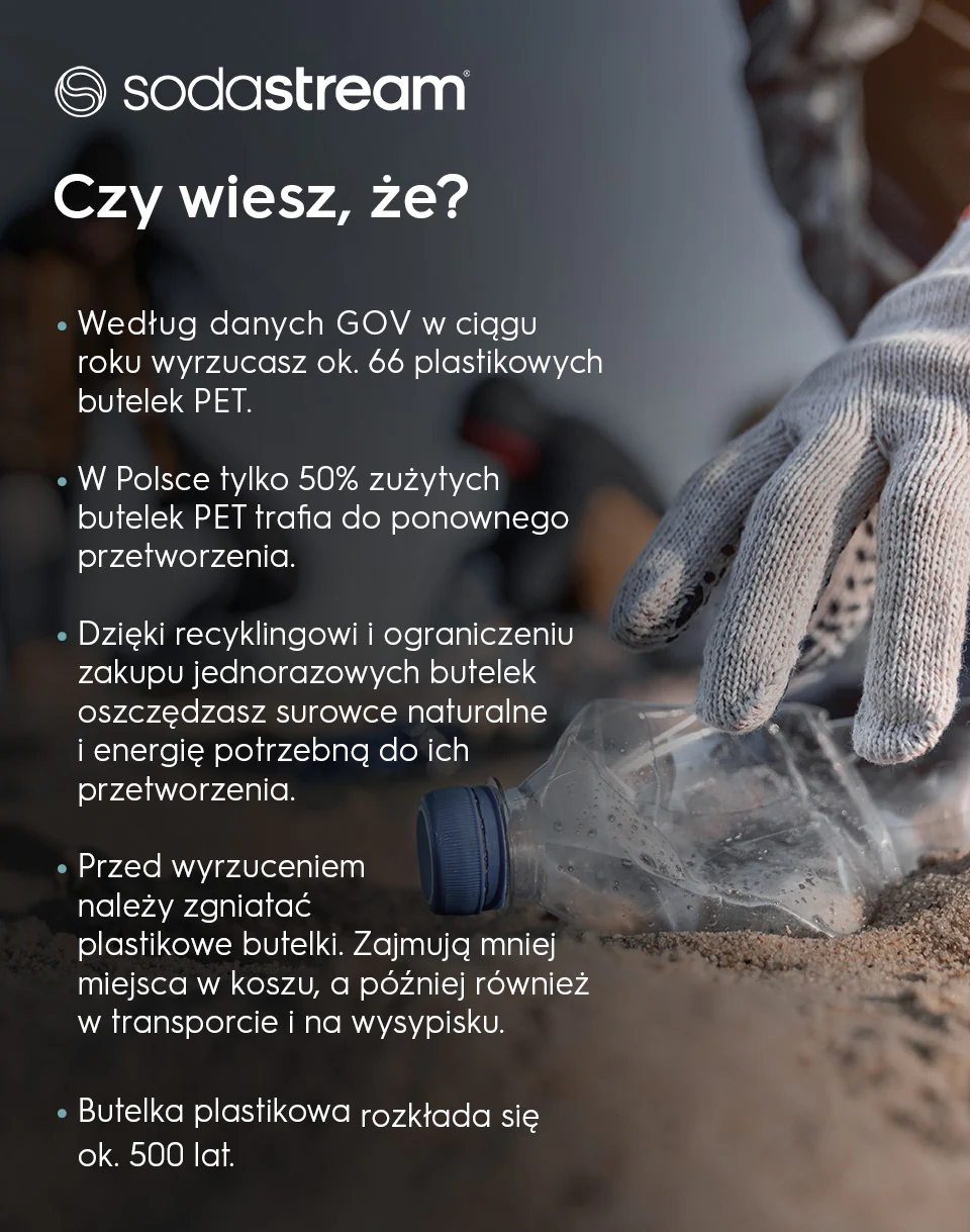 Plastikowe butelki jednorazowe - infografika