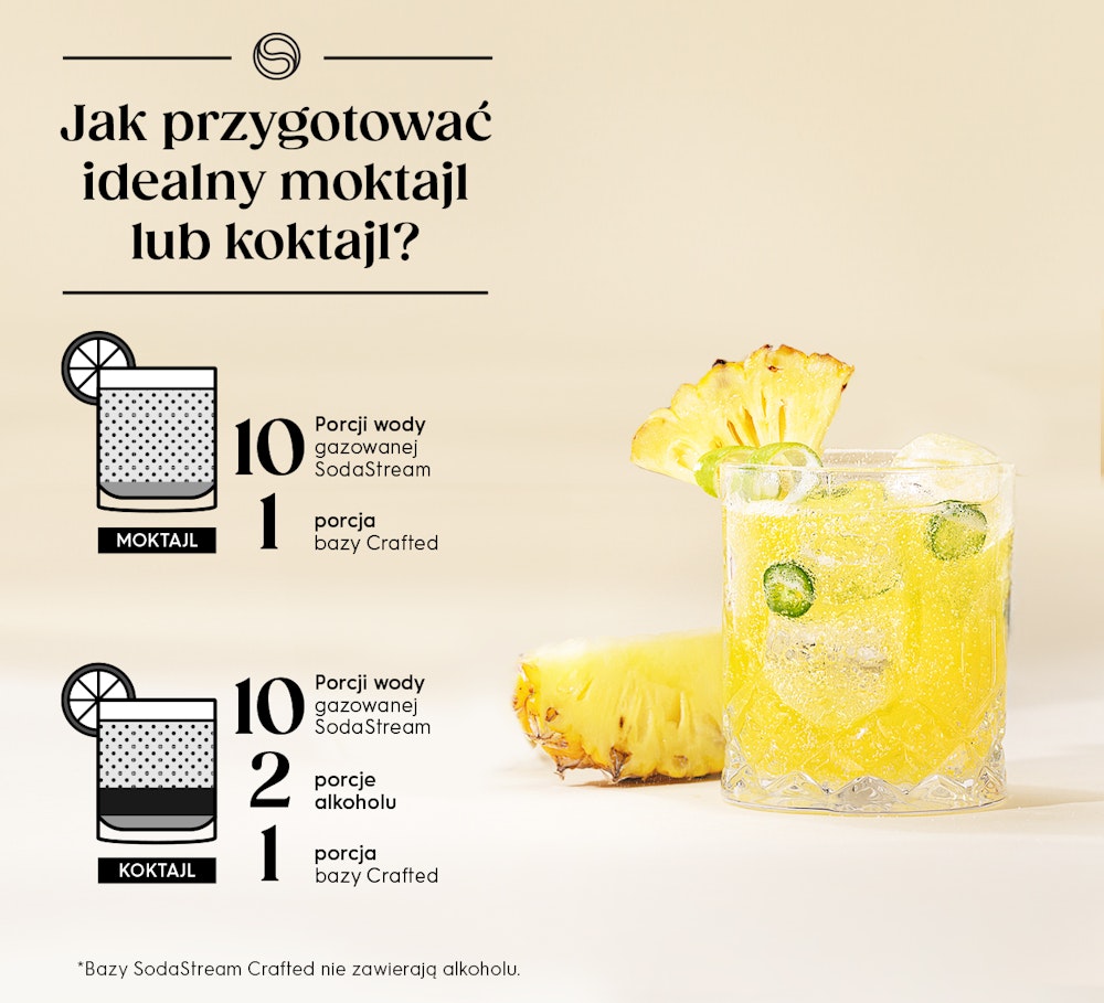 jak pryzgotowac idealny moktajl lub koktajl