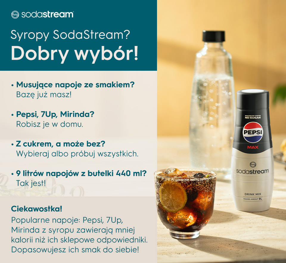 Syropy SodaStream? Dobry wybór! - infografika.