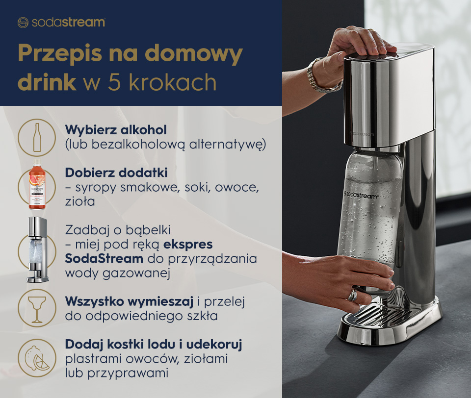 Przepis na domowy drink w 5 krokach - infografika