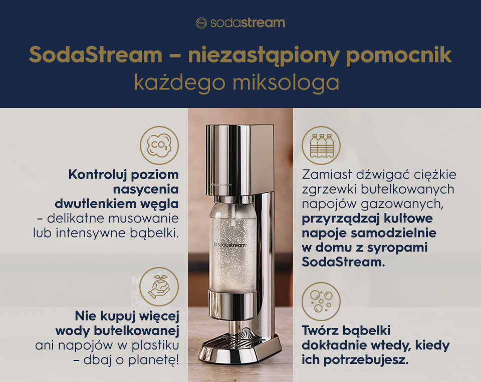 SodaStream - niezastąpiony pomocnik każdego miksologa. - infografika