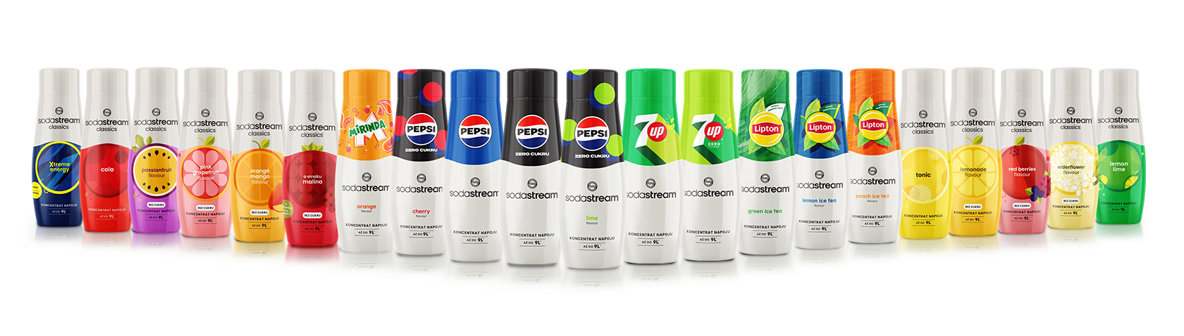 Butelki z syropami sodastream