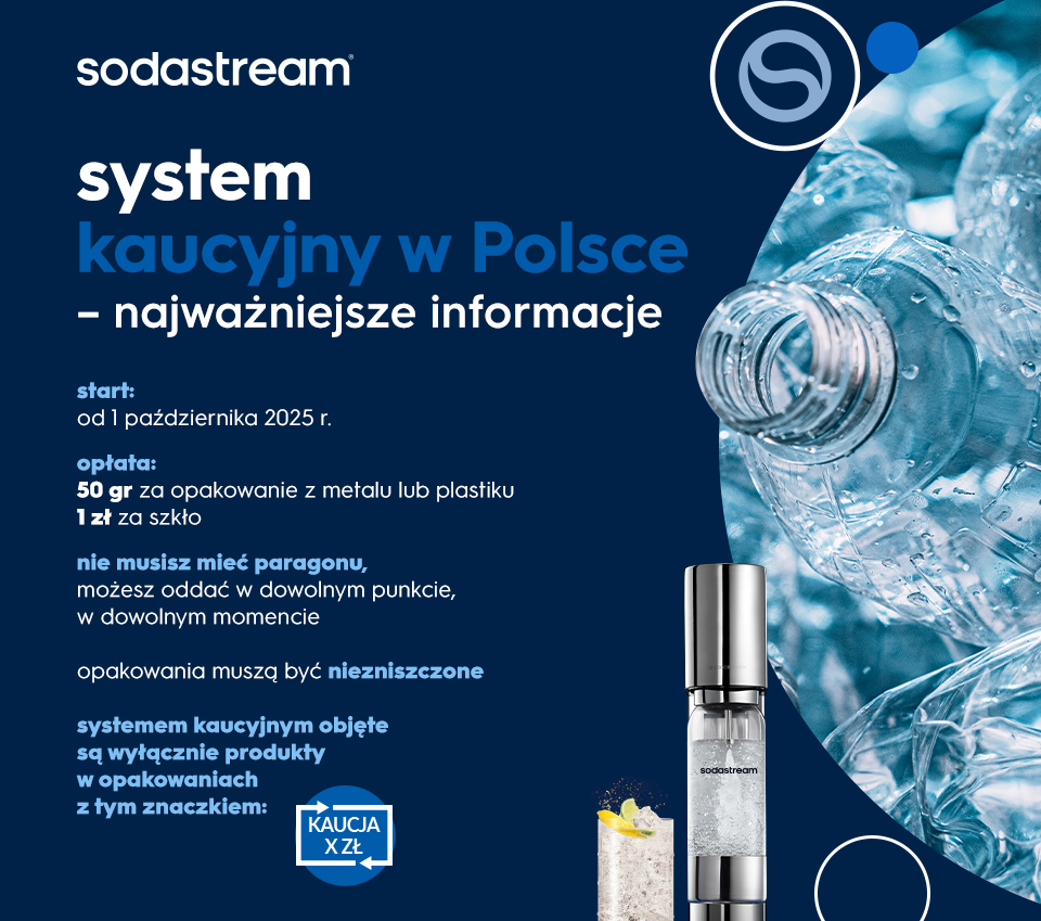 System kaucyjny w Polsce – najważniejsze informacje - infografika