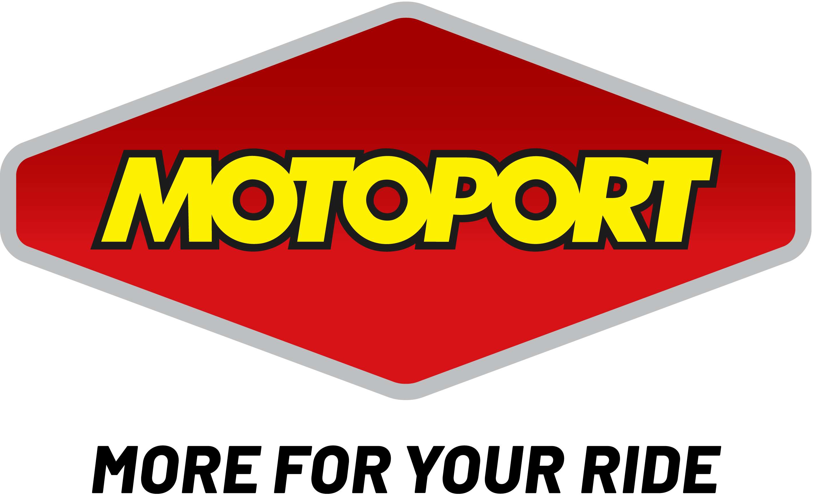 MotoPort Nederland