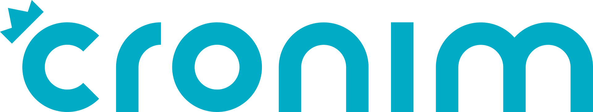 CRONIM