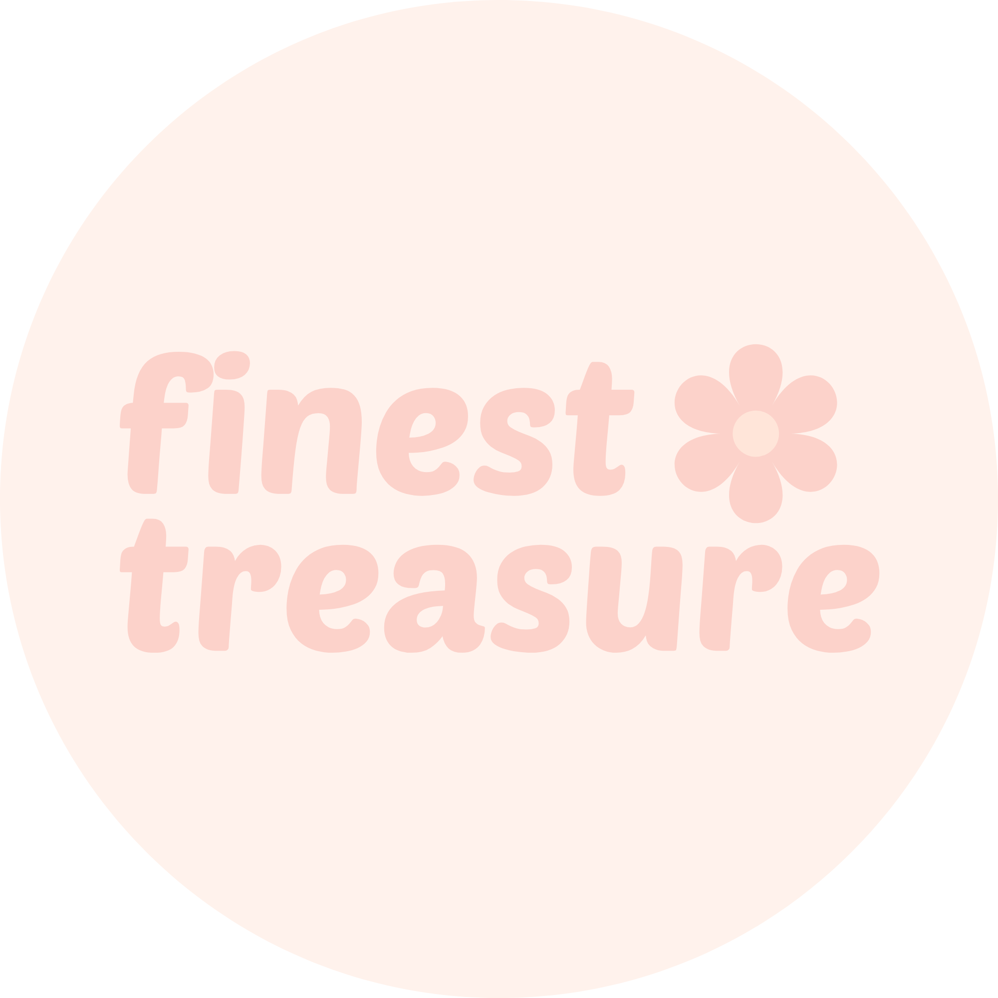 Finest Treasure