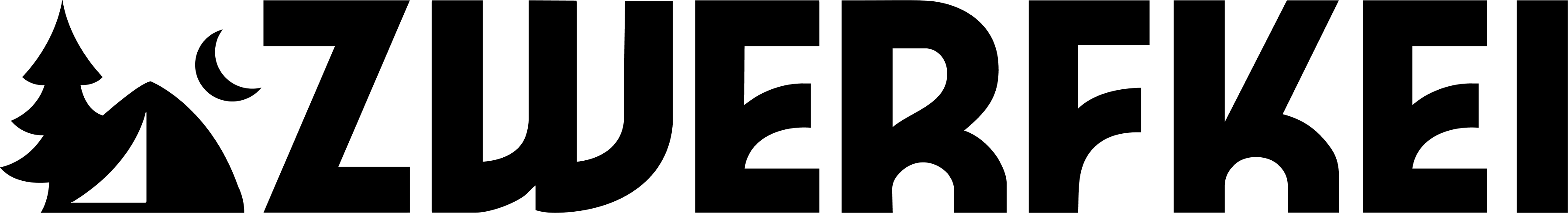 Zwerfkei Buitensport B.V.