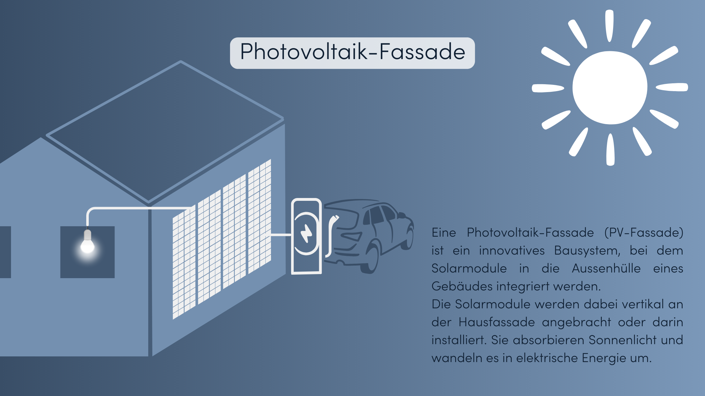pv fassade grafik
