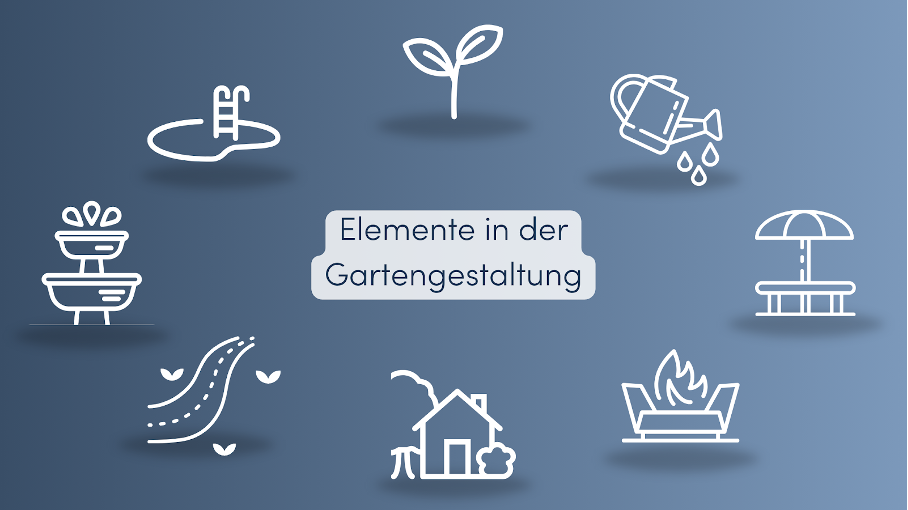 Gartengestaltung Elemente