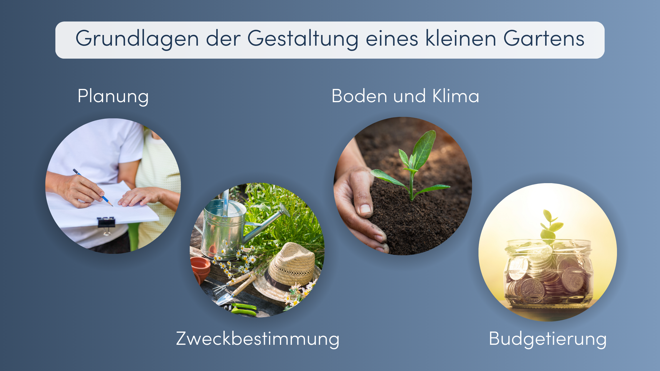 Gartengestaltung Grundlagen
