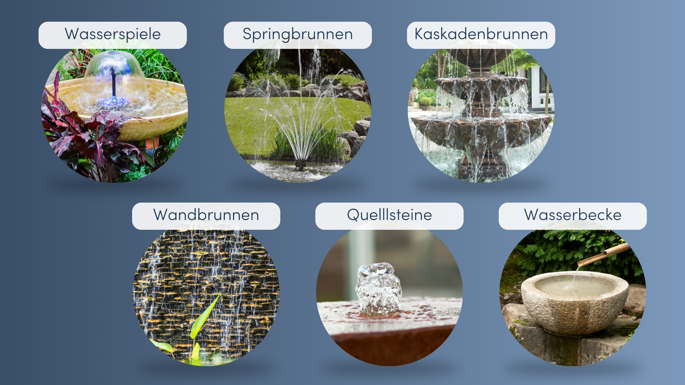 Brunnen selber bauen verschiedenen Arten