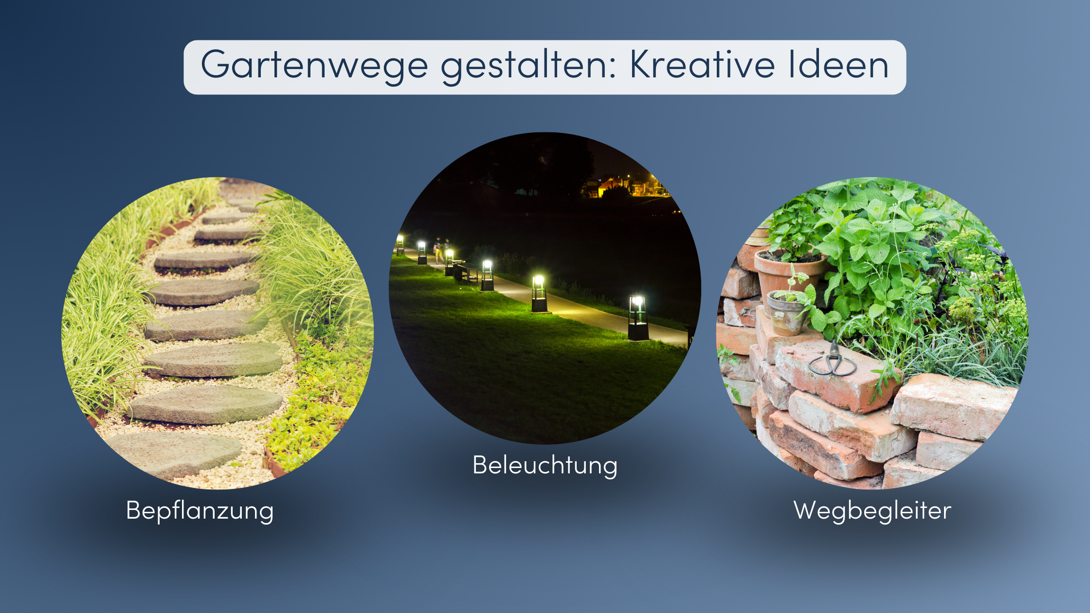 Gartenwege gestalten