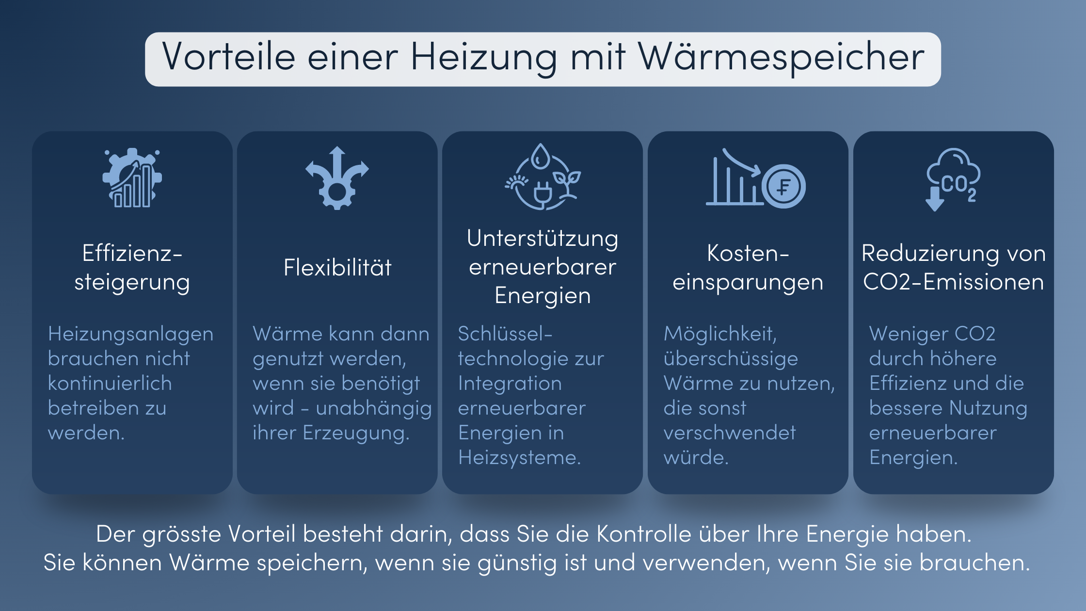 Wärmespeicher Vorteile