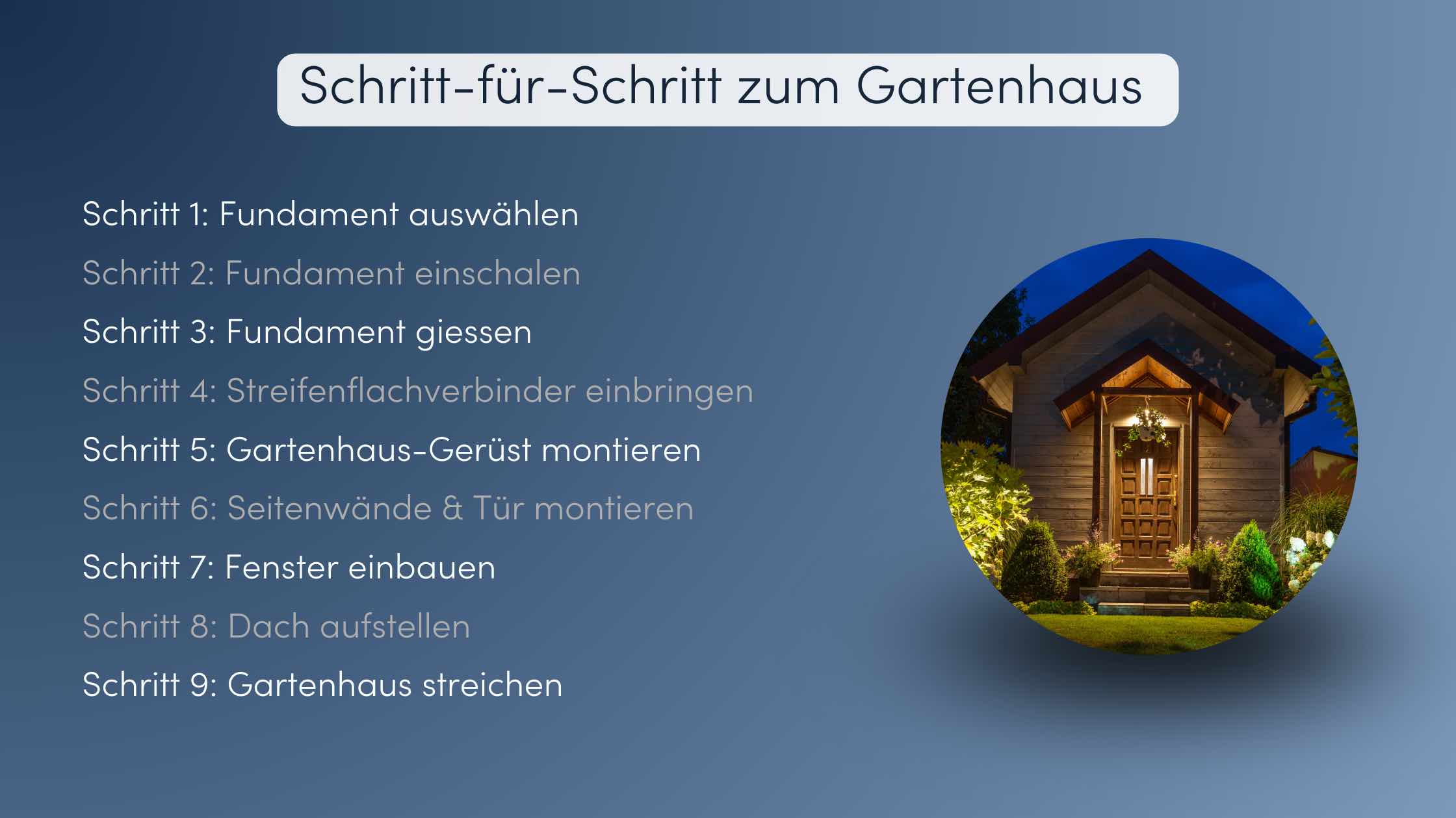 Gartenhaus bauen Anleitung