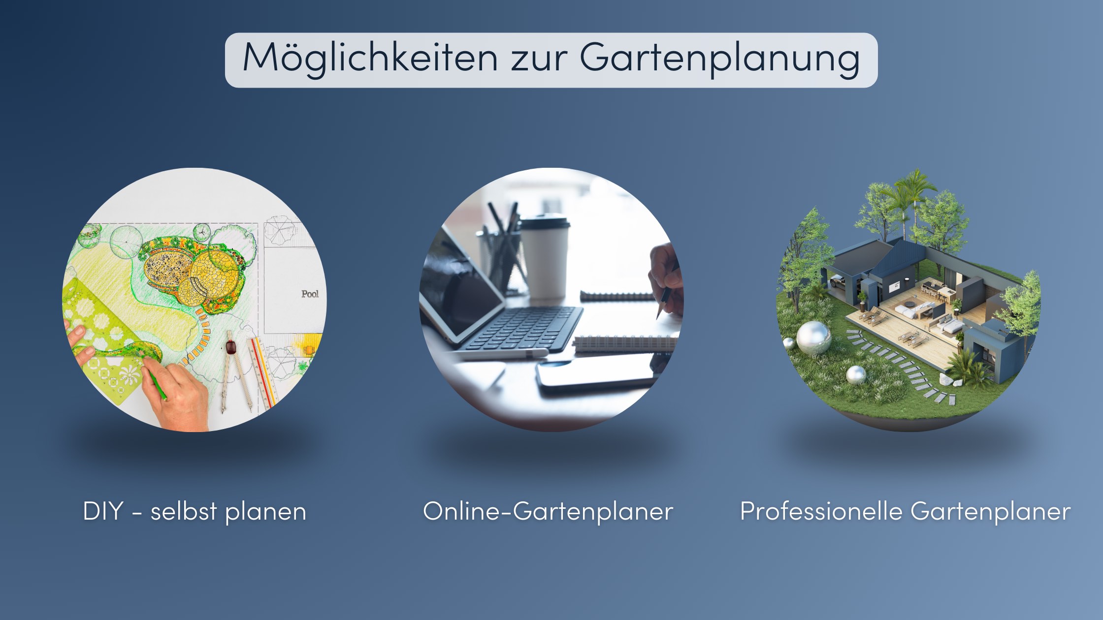 Gartenplanung Tools