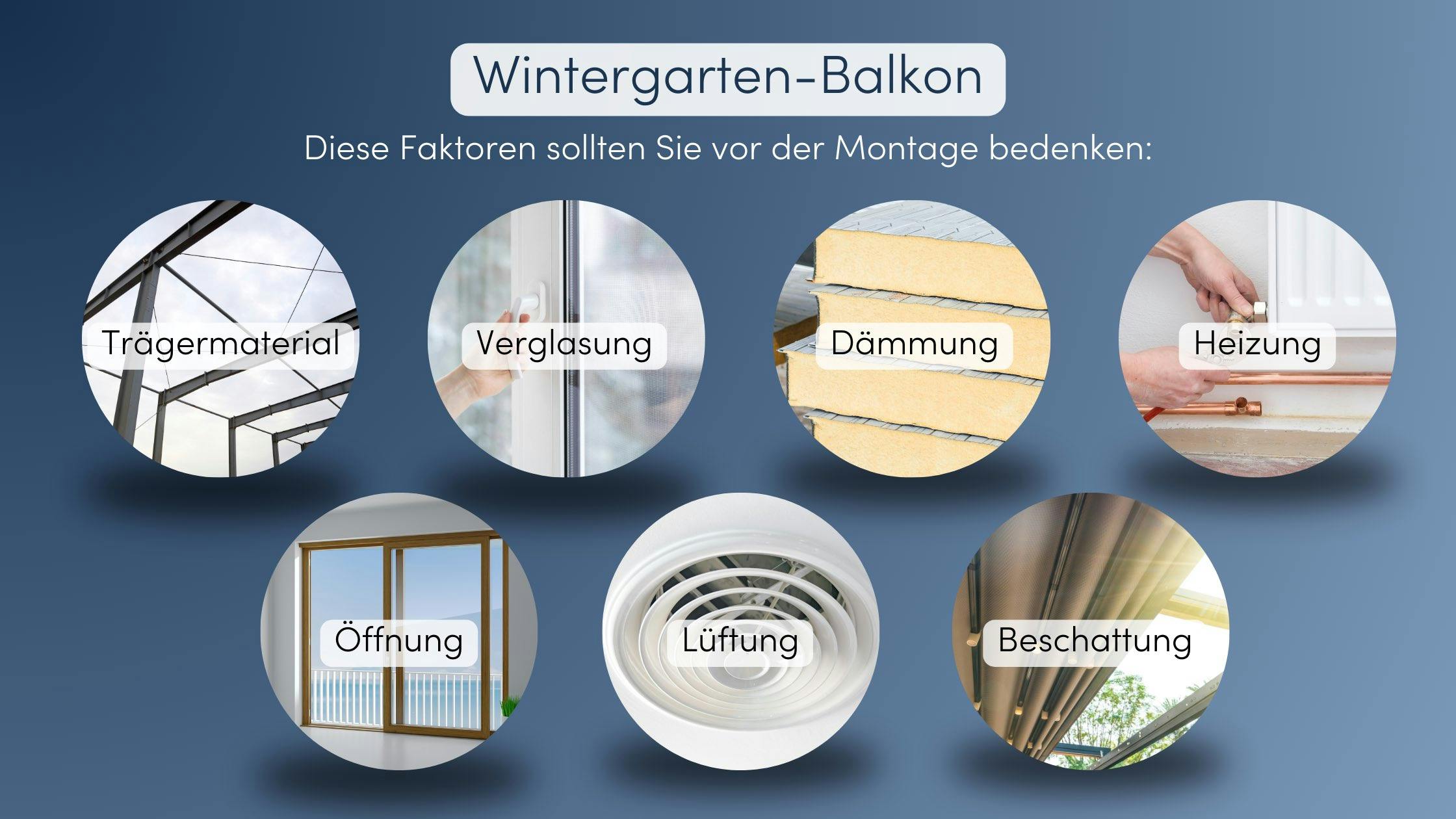 Wintergarten Balkon montage
