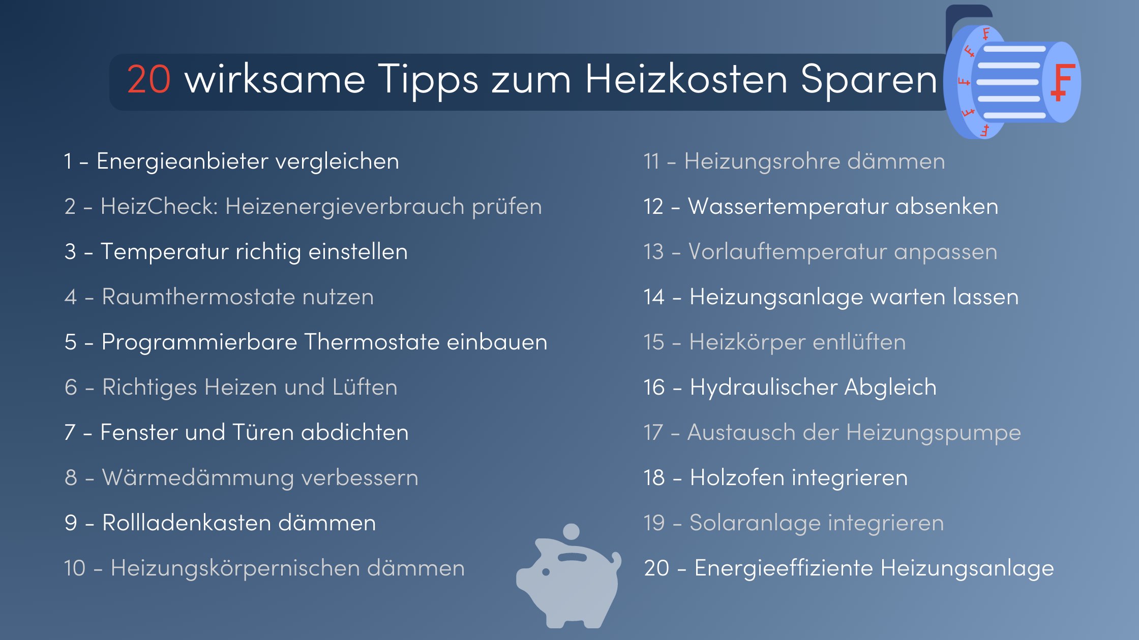 Heizkosten sparen 20 Tipps