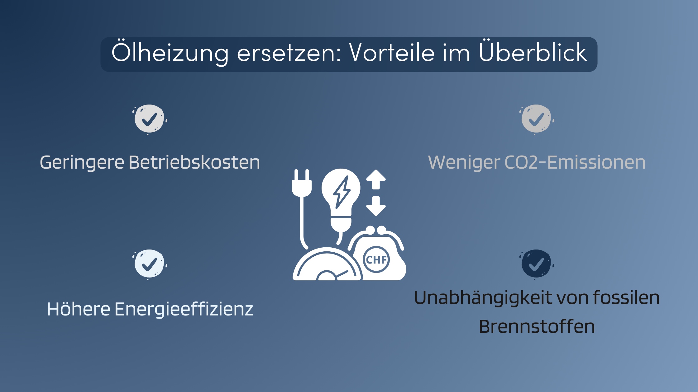 Ölheizung ersetzen Vorteile