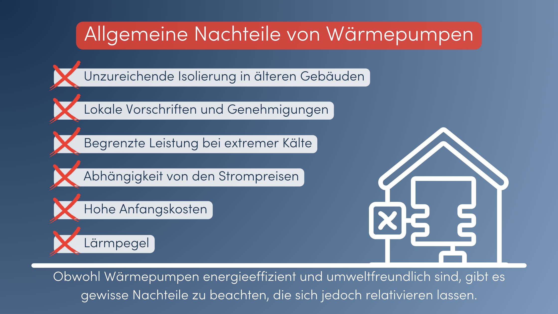 Wärmepumpe Nachteile übersicht