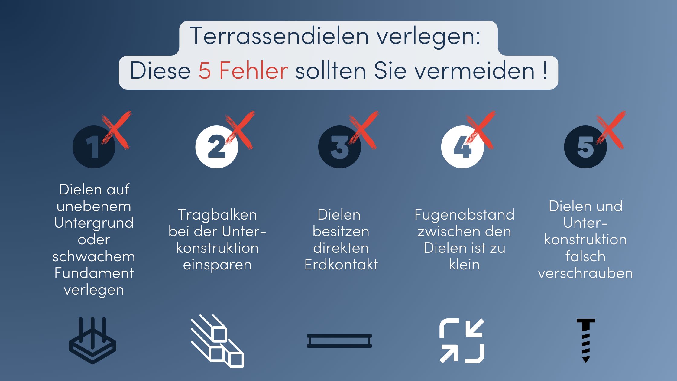 Terrassendielen verlegen Fehler