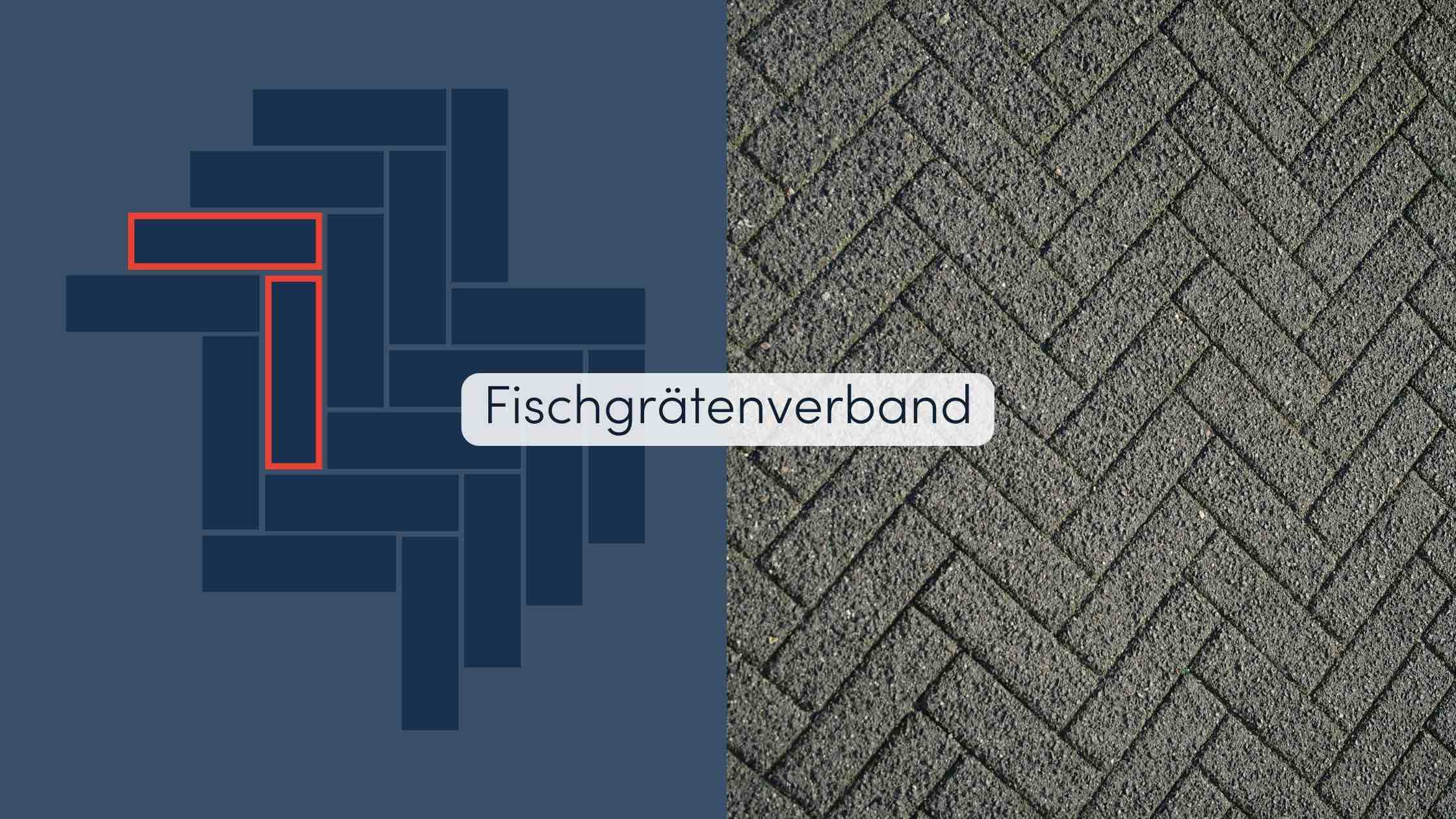 Fischgrätverband Verbundsteine