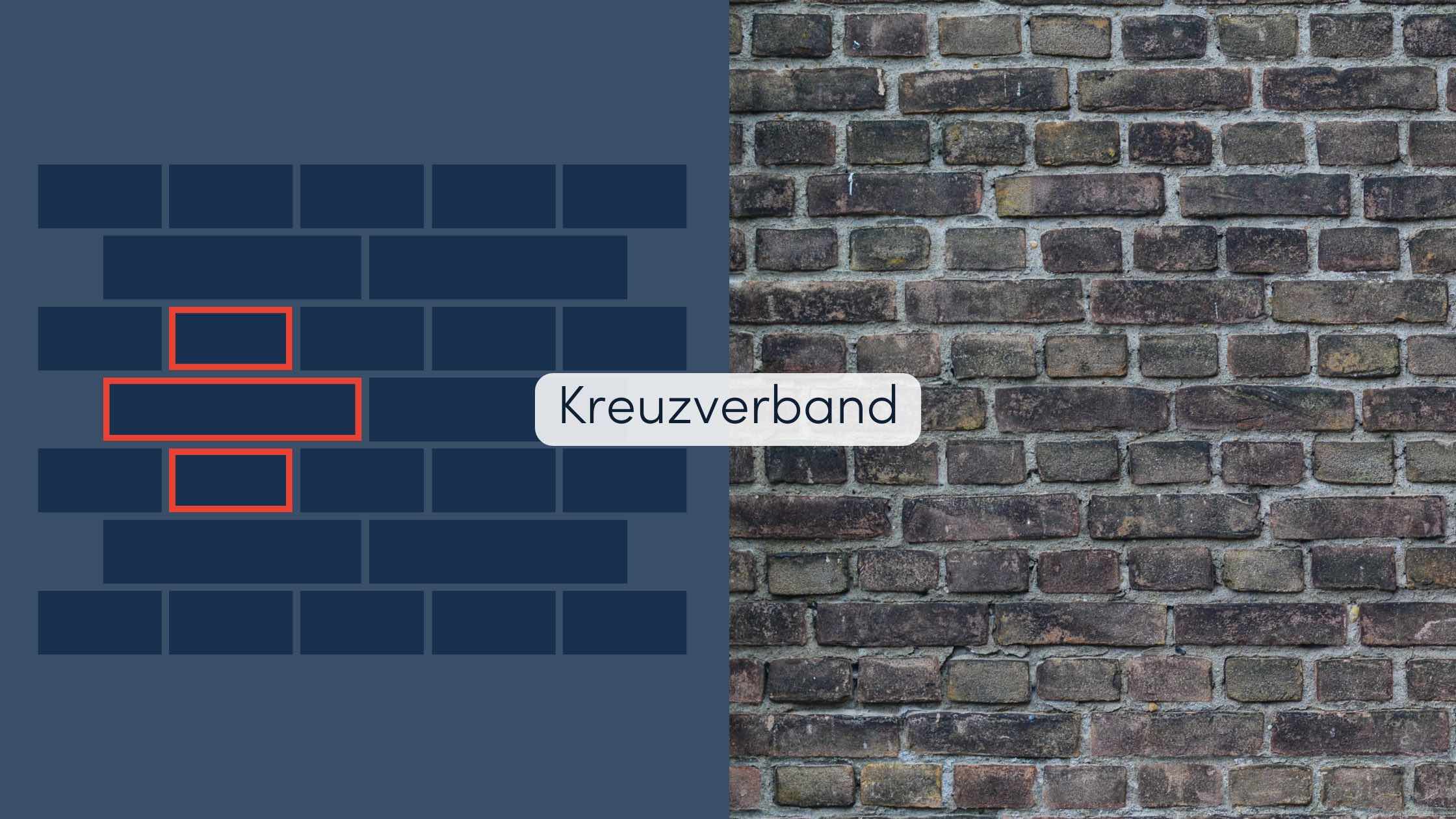 pflastersteine, gehwegplatten, terrassenplatten, muster, farben, verlegemuster, beton, stein, garten, wege, einfahrt, gestaltung, bodenbelag, außenbereich, haltbarkeit, pflege, reinigung, platten, creabeton, verbundpflaster, six silenta, betonsteine, betonpflaster, verbundsteine verlegen, pflastersteine verlegen, beta verbundsteine, béton, Ricardo, pflaster, verlegen, terrasse, bau, verarbeitung, boden, befestigung, drainage, fugen, unterbau, stabilität, entwässerung, langlebigkeit, oberfläche, verkehr, warenkorb, zubehör, browser, sortiment, shop, jobs, kategorien, signalisation, lichtschächte, kanten, konto, mörtel, zement, verwendung, anmelden, schalungssteine, schweizer, faq, unterstützung, fragen, melange, ressourcen, merkliste, maschinen, schachtabdeckungen, backsteine, guss, bauplatten, geräte, akku, handschuhe, gehörschutz, browsereinstellungen, darstellung, markt, projekte, klima, preise, filter, service, bewertung, kontaktformular, karriere, versandkosten, datenschutzerklärung, newsletter, sahara, mastercard, unternehmen, informationen, inhalte, funktionen, sprache, team, partner, medien, impressum, analysen, dienste, nutzung, mwst, e-mail, startseite, stufen, deutsch, standort, verfügbarkeit, logo, ergänzungsprodukte, blockstufen, format