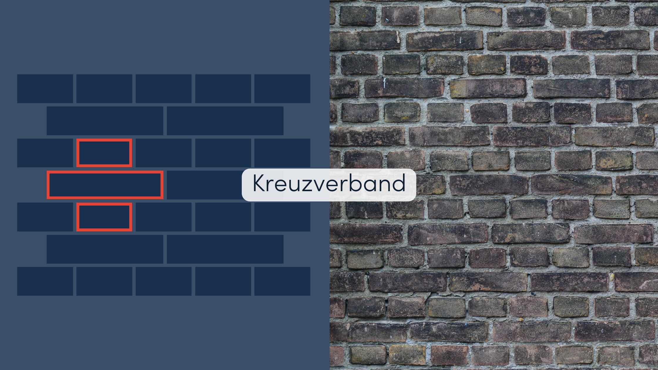 Kreuzverband Verbundsteine