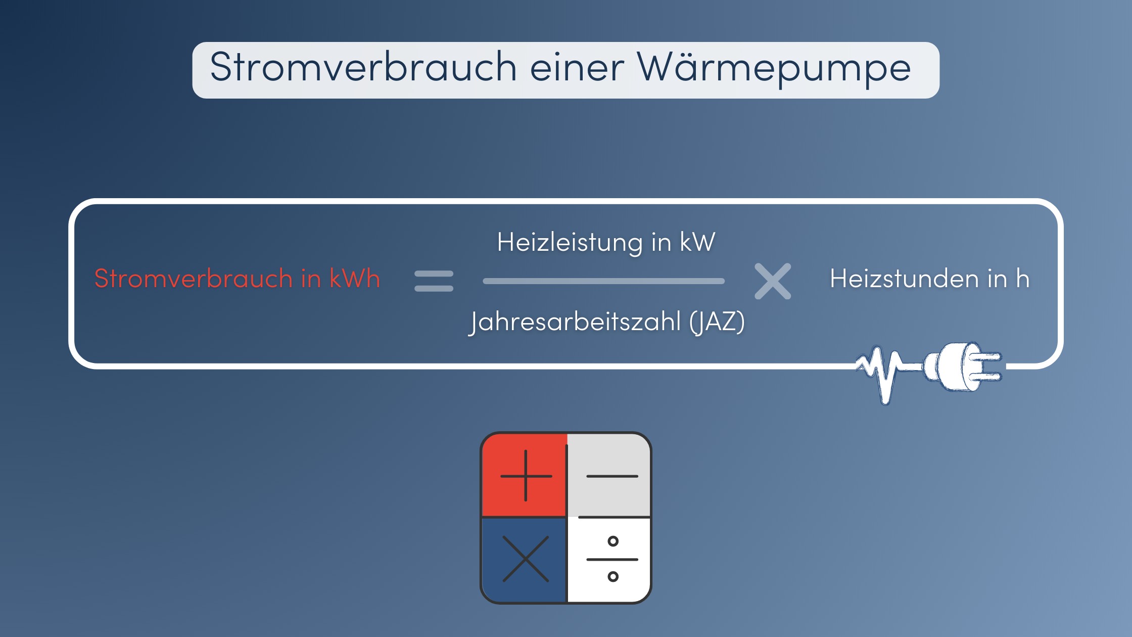 Stromverbrauch Wärmepumpe