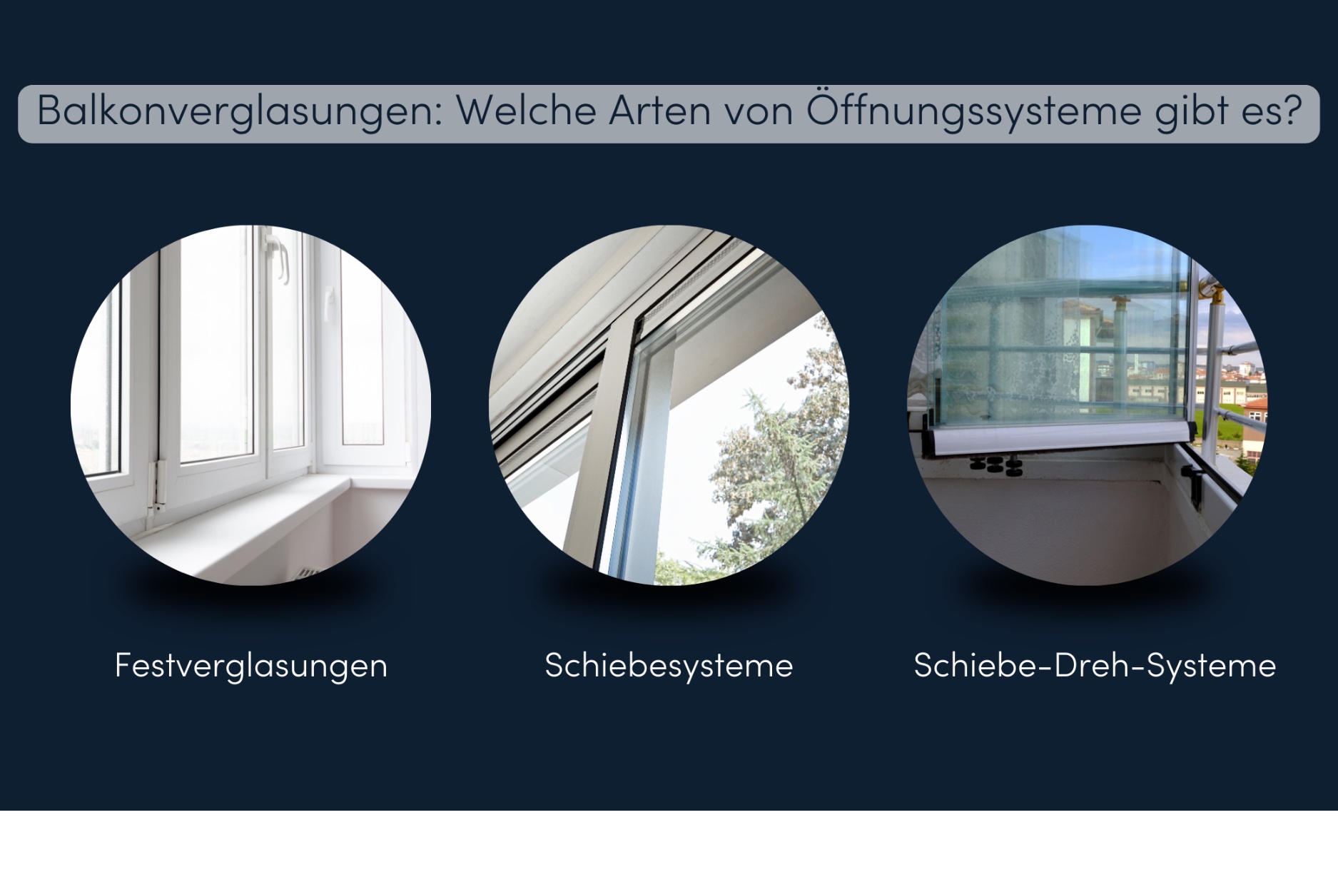 Balkon Verglasung Öffnungssysteme